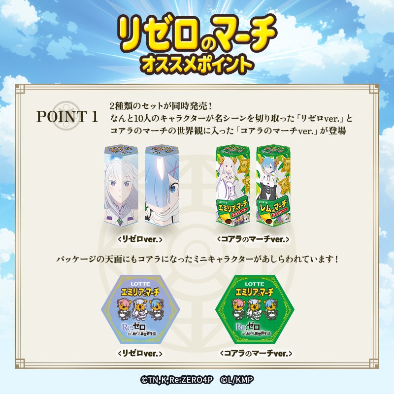 リゼロver.のデザインポイント