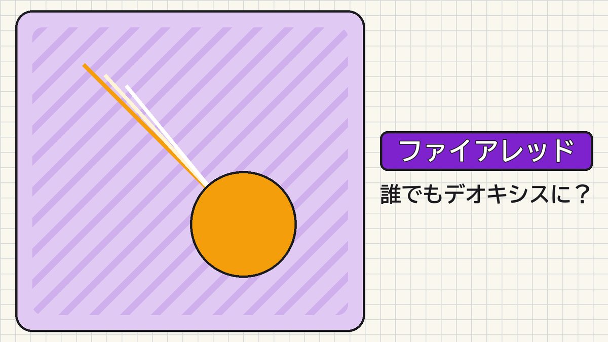 方眼紙の上に、流れ星の絵と、「ファイアレッド」の文字。その下に「誰でもデオキシスに？」