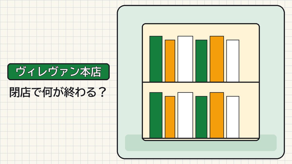 方眼紙の上に、本棚の絵と、「ヴィレヴァン本店」の文字。その下に「閉店で何が終わる？」